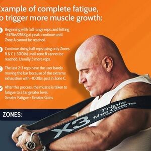 X3 Bar Resistance Band Original Strength  Training System (Exercise)